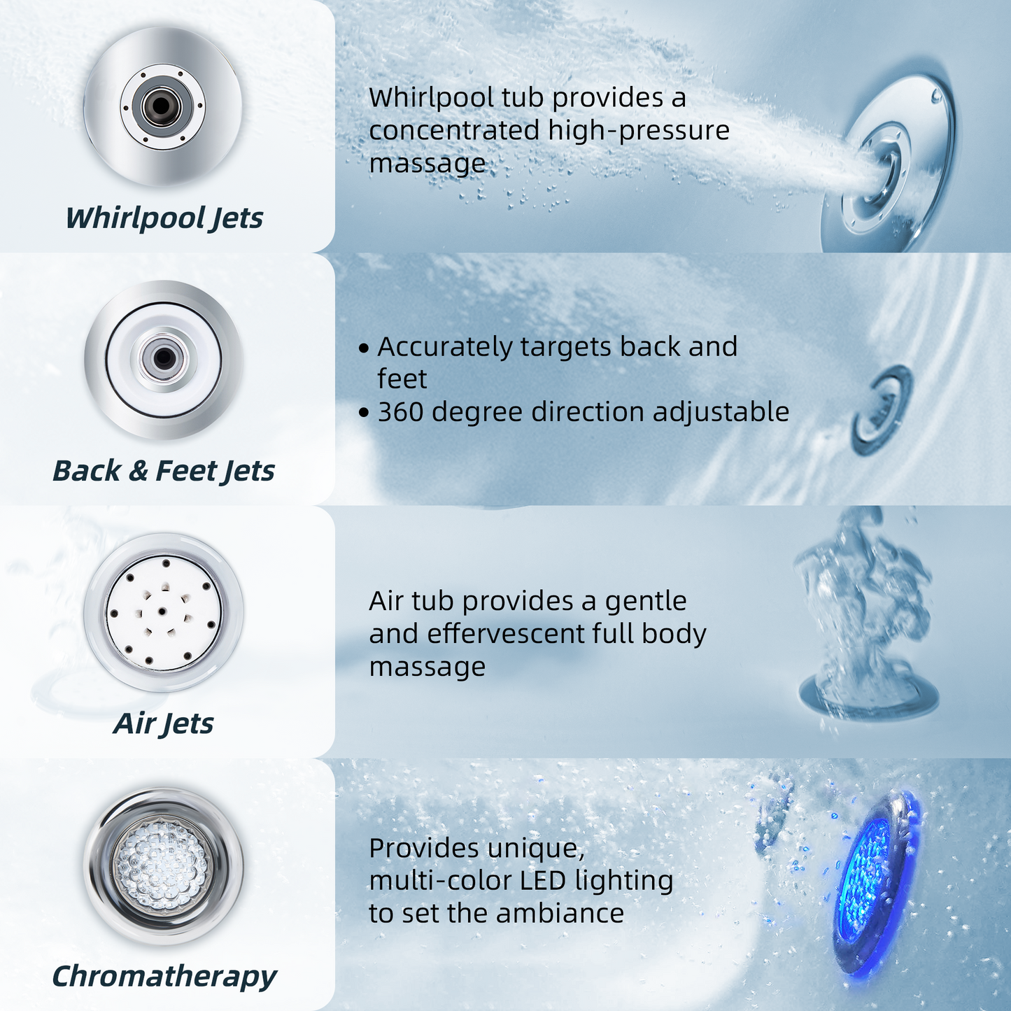 WOODBRIDGE BJ500 72" x 35-3/8" Whirlpool Jet + Air + Heated Whirlpool Bathtub with Adjustable Speed Air Bubbles and LED Control Panel