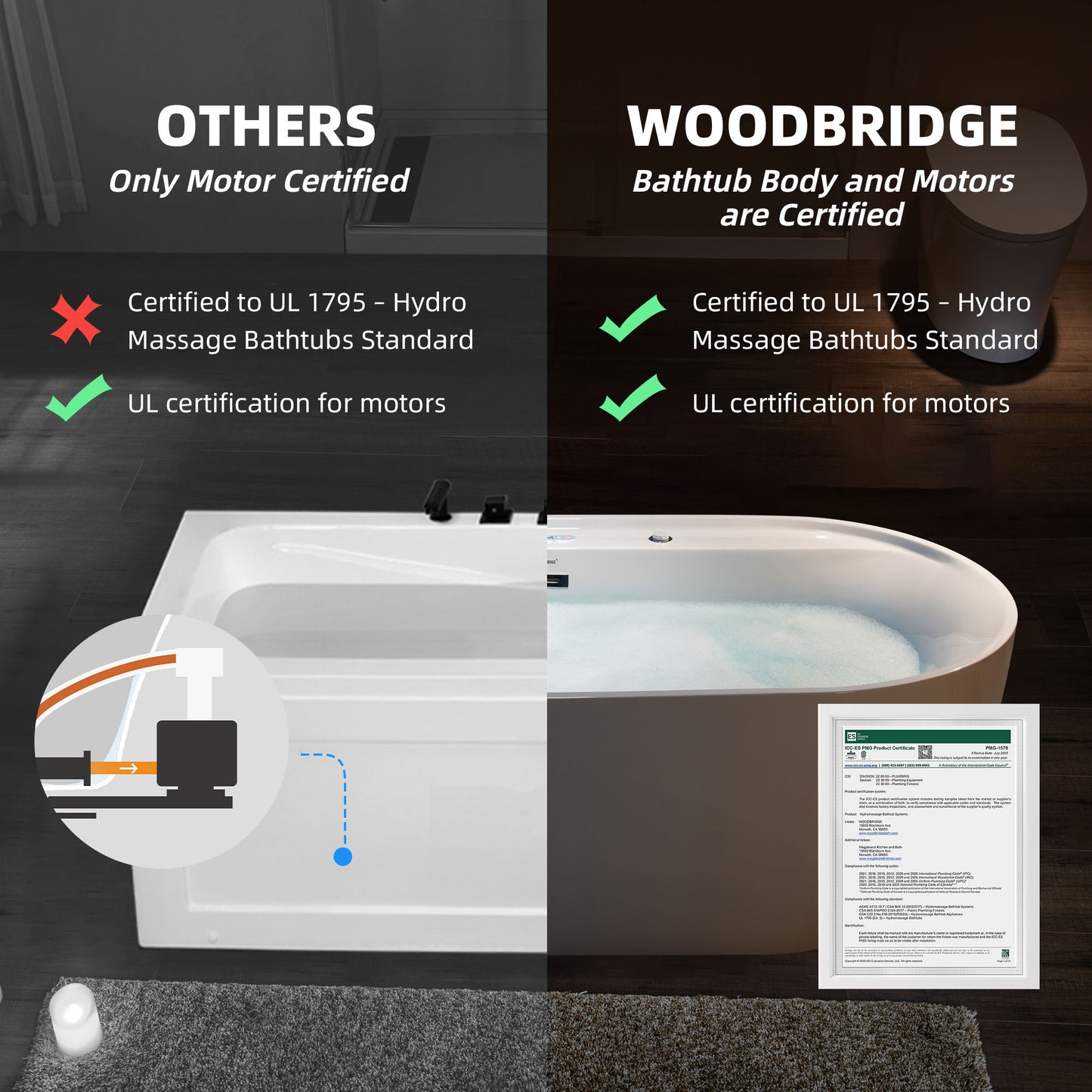 WOODBRIDGE BJ500 72" x 35-3/8" Whirlpool Jet + Air + Heated Whirlpool Bathtub with Adjustable Speed Air Bubbles and LED Control Panel